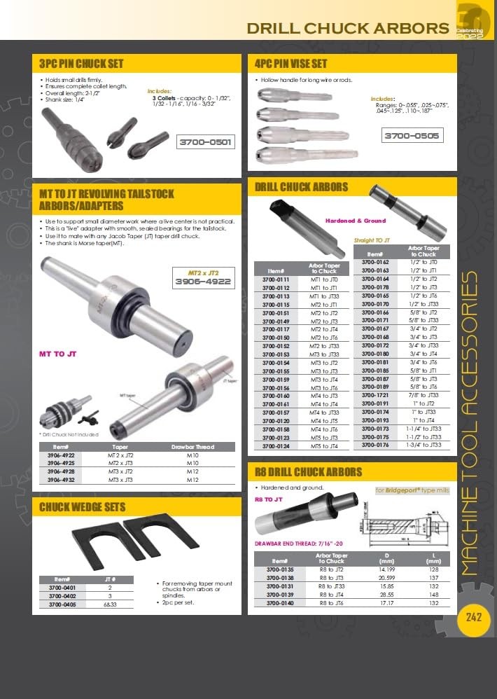HHIP Pro-Series Precision Drill Chuck JT33 Taper Mount 1/64 Key Included