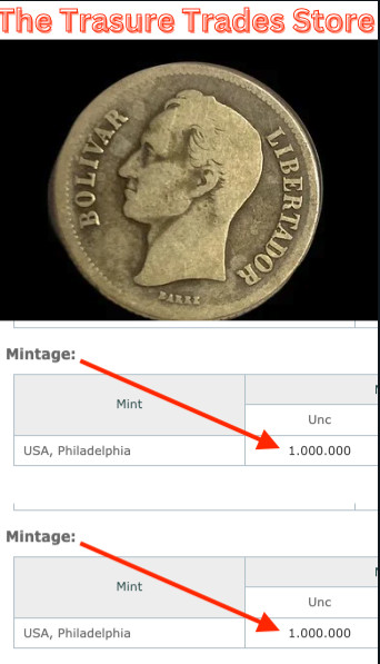 Extremely Rare 1922 Venezuela 2 Bolívares – Minted in USA, Only 1,000,000 Made”