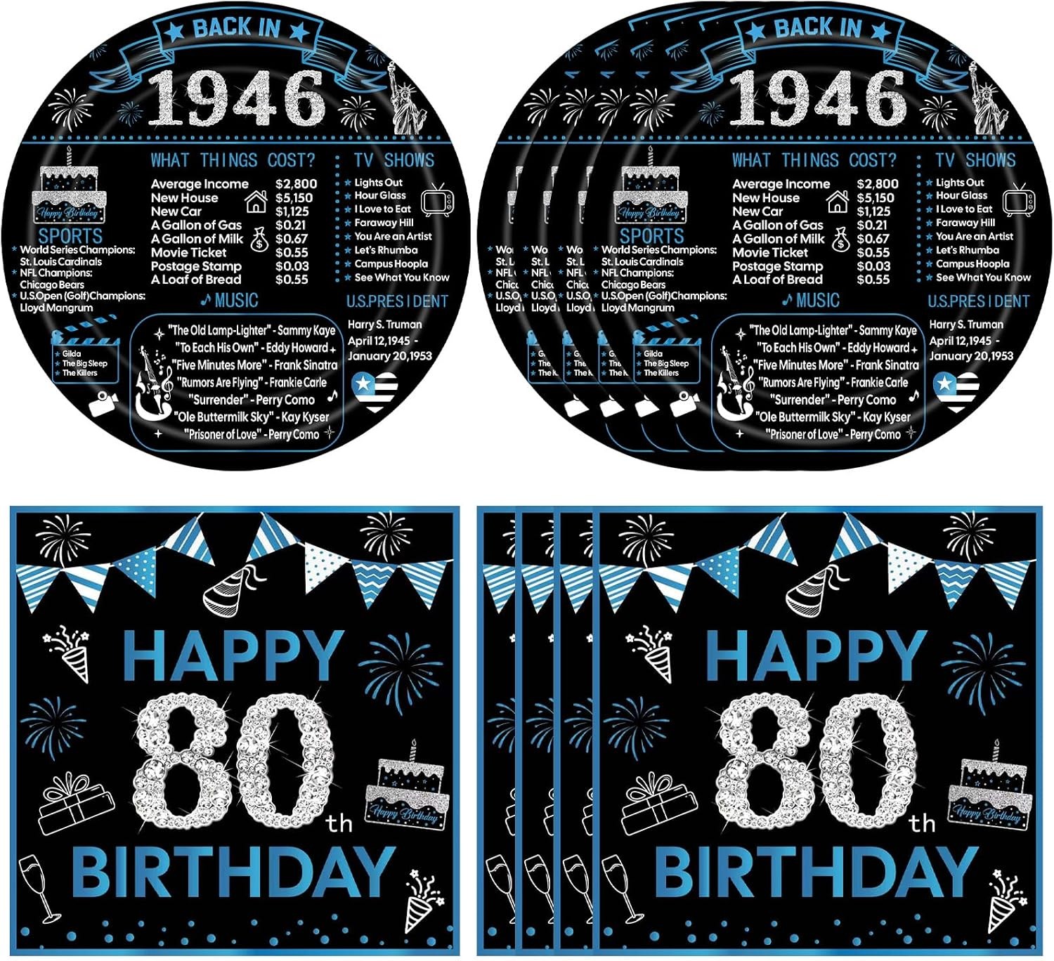 Serve 20, Back in 1946 Birthday Party Supplies Includes Blue Vintage Cheers to Serve 20, Back in 1946 Birthday Party Supplies Includes Blue Vintage Cheers to