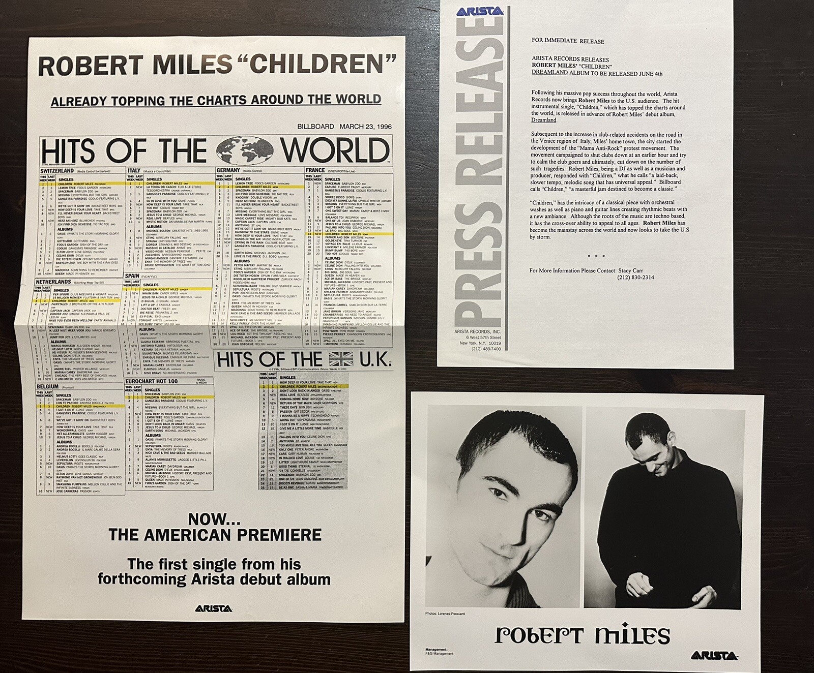 Billboard Hits Of The World / Robert Miles - Children