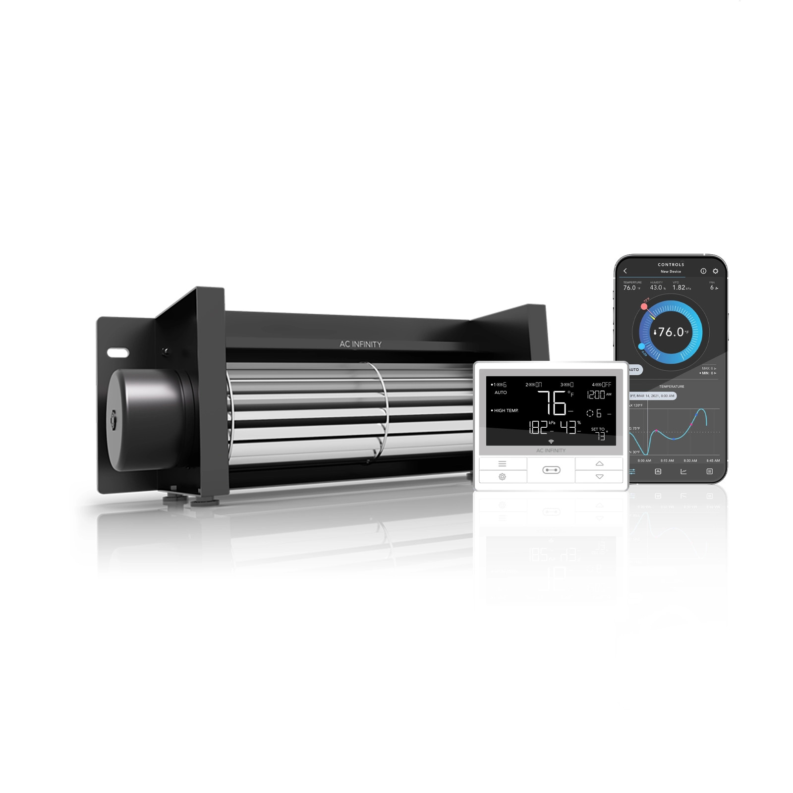 AIRBLAZE T10, Universal Fireplace Blower Fan 10 AIRBLAZE T10, Universal Fireplace Blower Fan 10