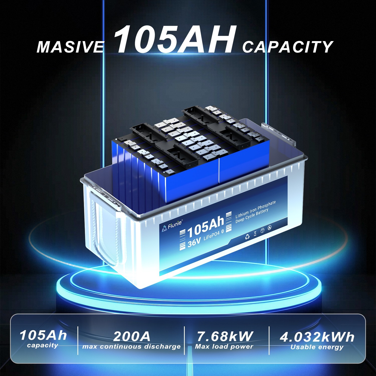 Lifepo4 36v 105ah Lithium Golf Cart Battery 4.032kWh for Club Car Ezgo Yamaha Lifepo4 36v 105ah Lithium Golf Cart Battery 4.032kWh for Club Car Ezgo Yamaha