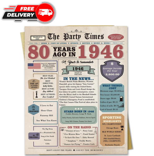 Funny 80th Birthday Card Gift Decorations Men Women Him Her Retro 80  10.6 x 7.9