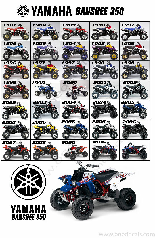 Yamaha Banshee yfz350 Generations Banner Poster 1987 - 2010 350 yfz print canvas