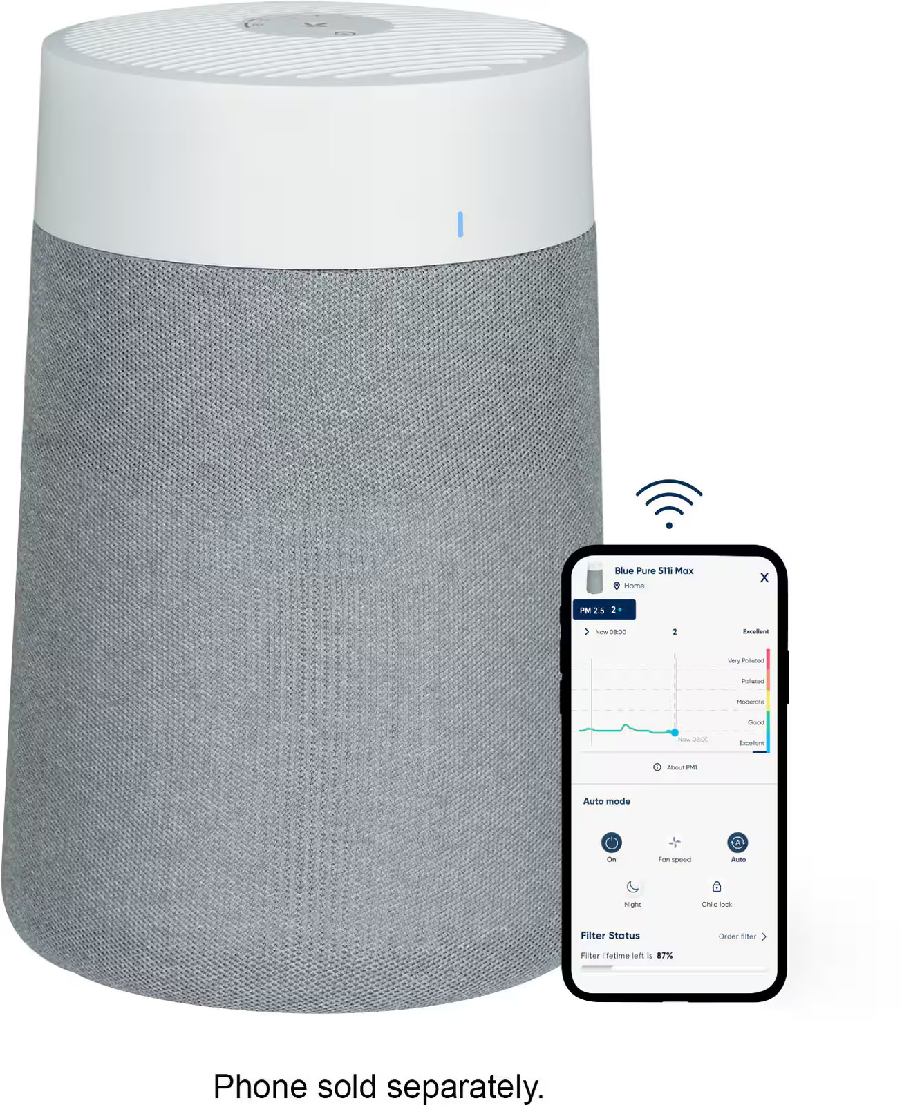 Blueair - Blue Pure 511i Max 1138 sq ft HEPASilent Small Room Bedroom Air Pur...