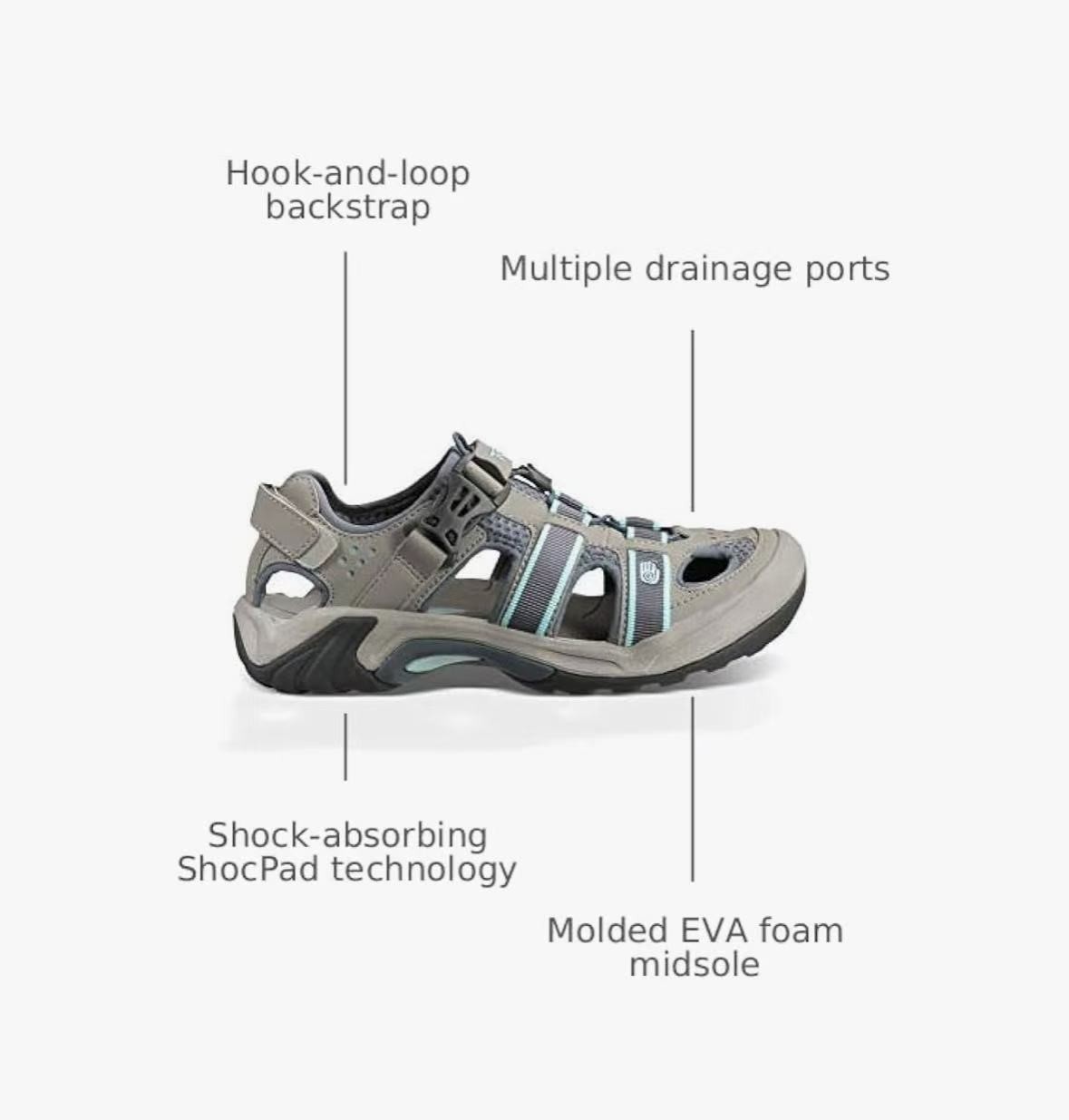Teva Women\'s Omnium Sandal