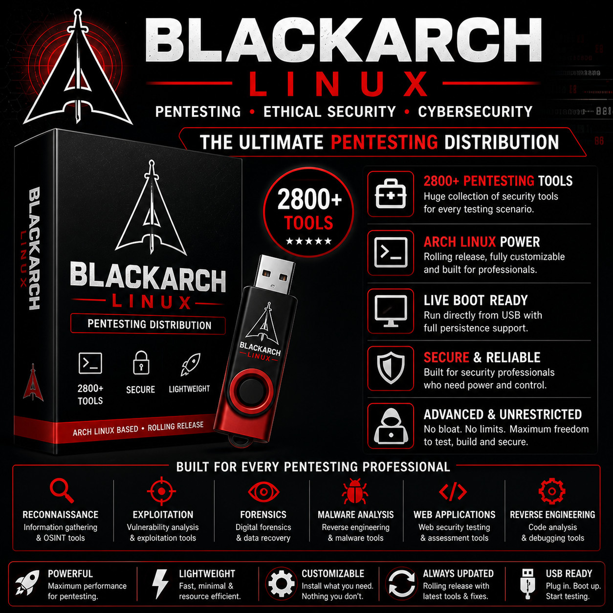Black Arch Linux | ULTIMATE Pen-test Tool | Bootable USB | PRELOADED Black Arch Linux | ULTIMATE Pen-test Tool | Bootable USB | PRELOADED