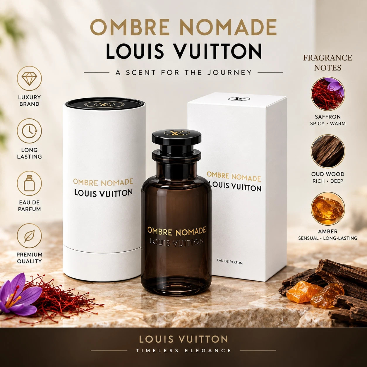 Louis Vuitton Ombre Nomade - Eau De Parfum - 100mL -  | NEW
