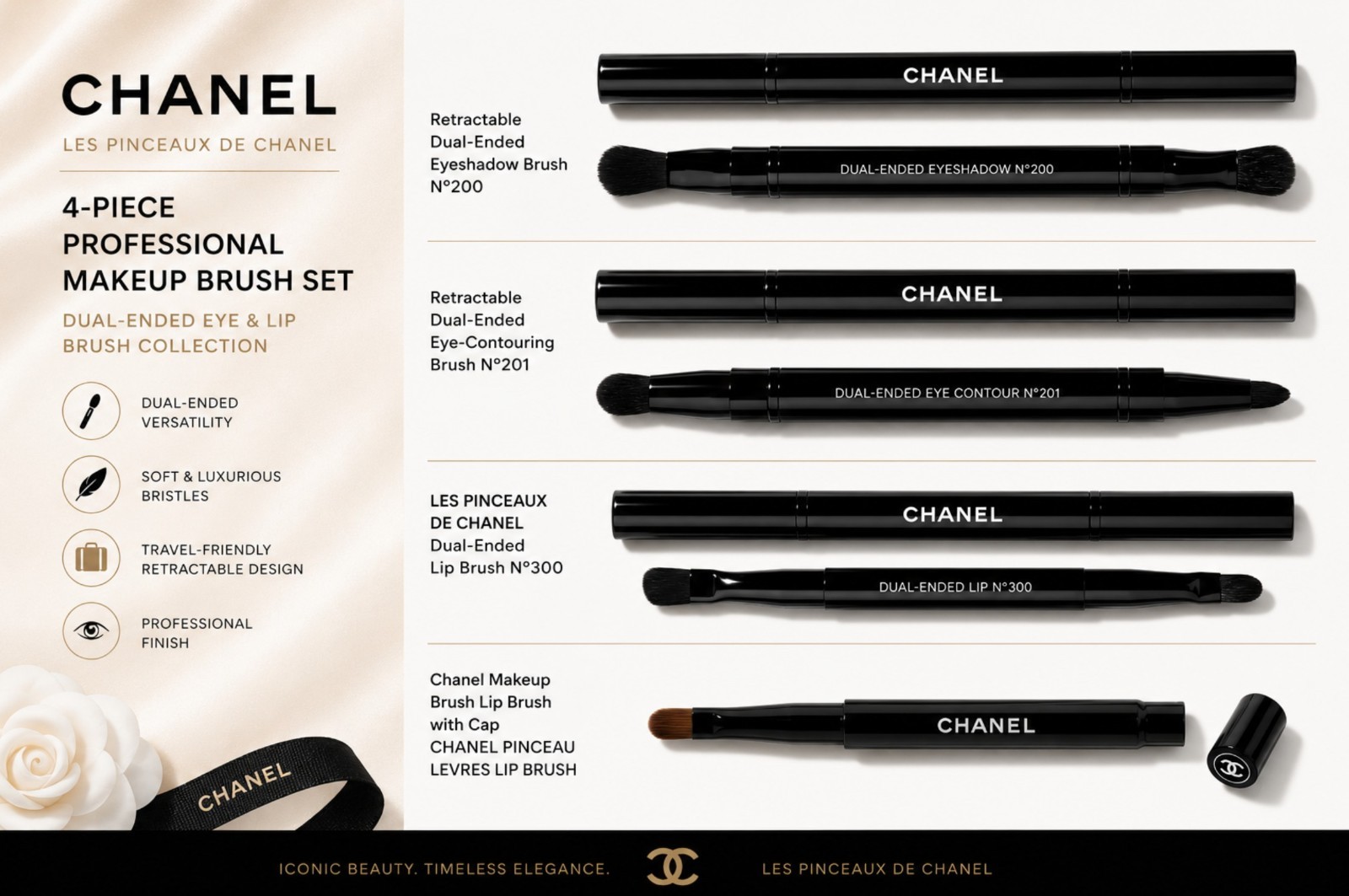 Chanel 4Pc Makeup Brush Dual-Ended Eyeshadow, Eye Contour & Lip Brushes with Cap Chanel 4Pc Makeup Brush Dual-Ended Eyeshadow, Eye Contour & Lip Brushes with Cap