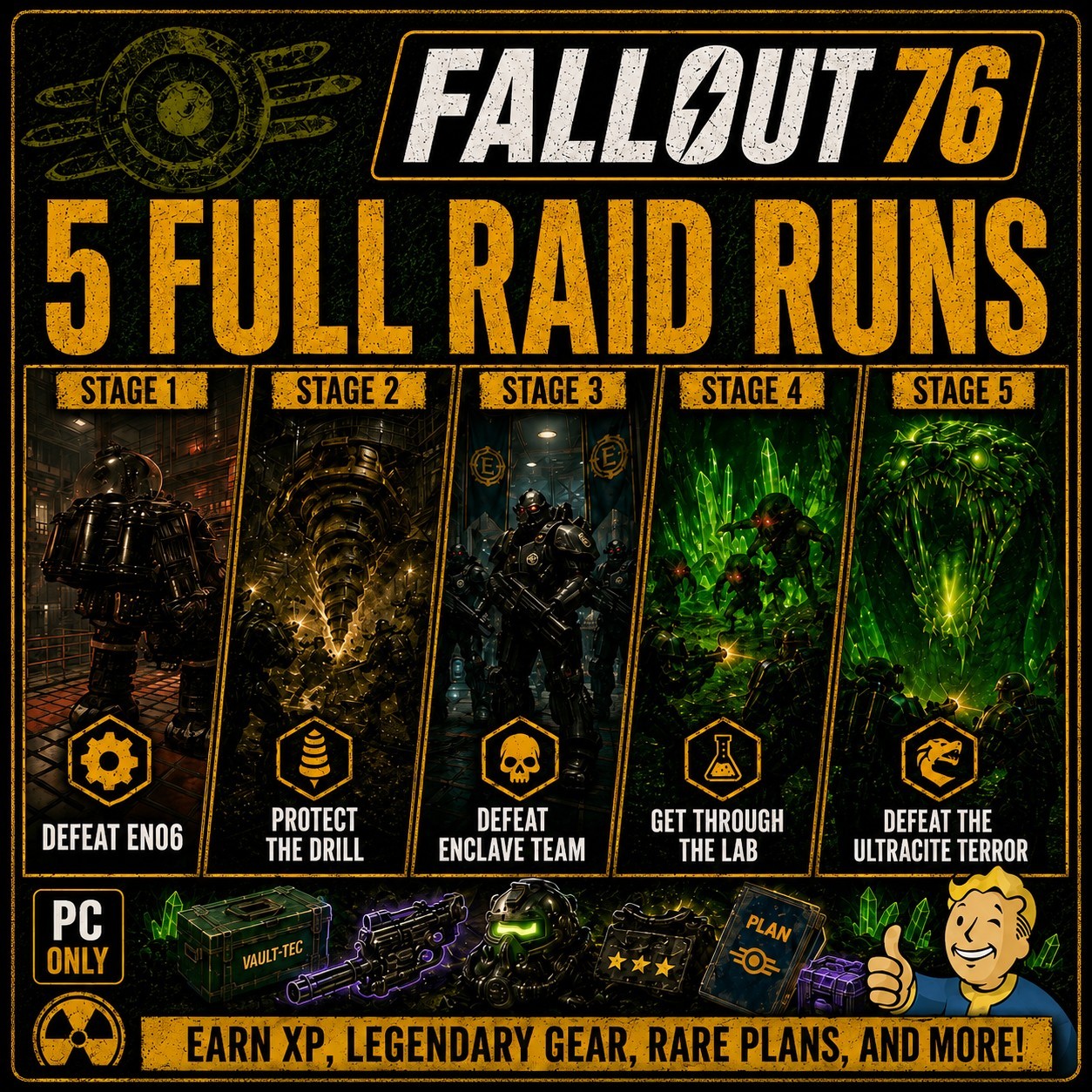 FALLOUT 76 PC 5 FULL RAID RUNS - FAST FALLOUT 76 PC 5 FULL RAID RUNS - FAST