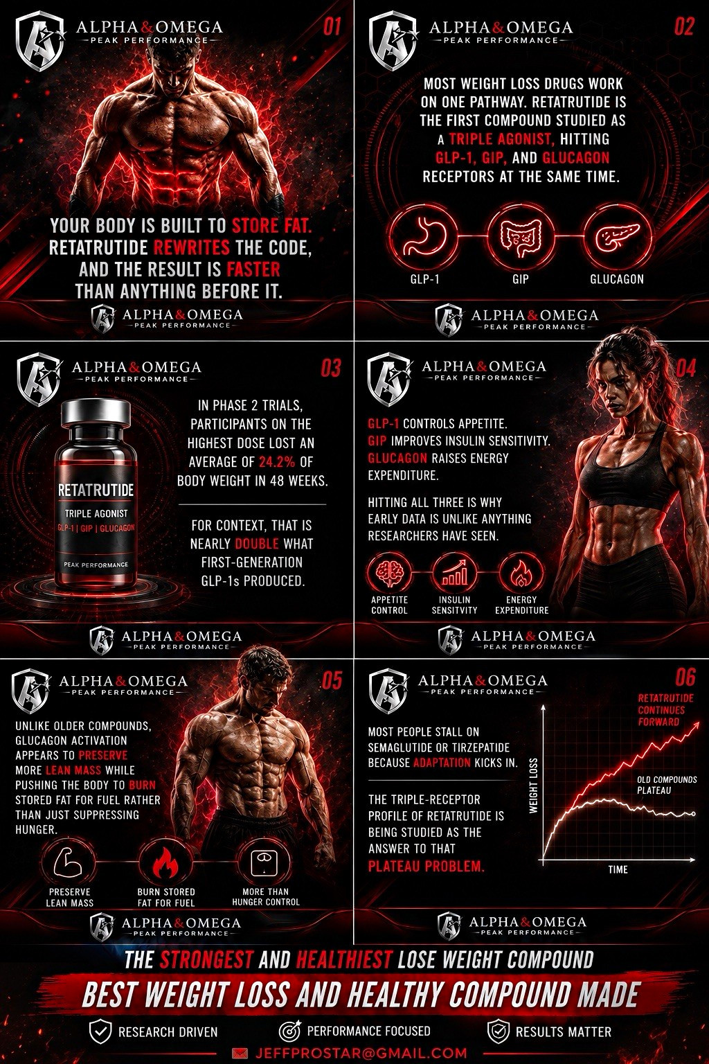 Alpha & Omega Peak Performance for Research multivitamins Weight Loss & health Alpha & Omega Peak Performance for Research multivitamins Weight Loss & health