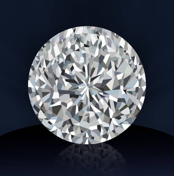 CERTIFIED 11.50 Ct Natural Diamond D Grade ROUND LOOSE VVS1/18.4 mm