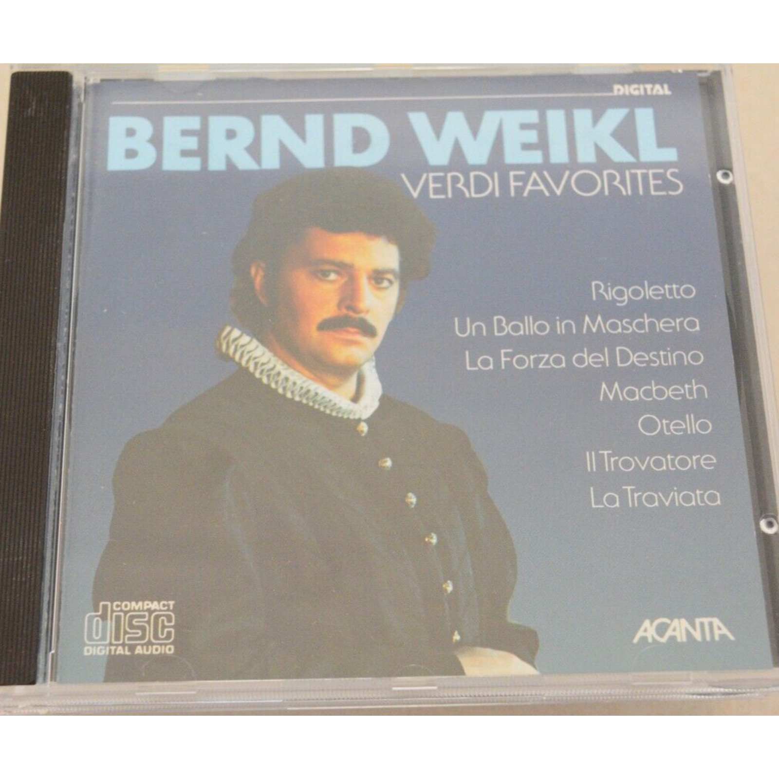 BERND WEIKL 