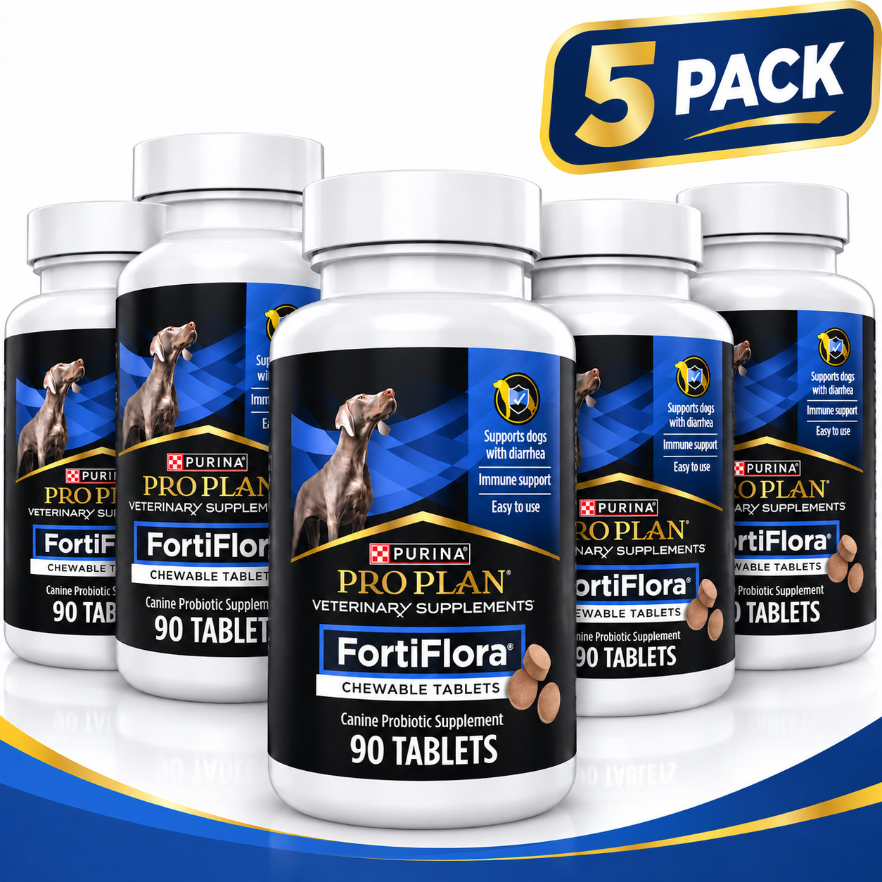 5 x Purina Pro Plan FortiFlora Probiotic Supplements for Dogs (450Tabs) Exp 2027