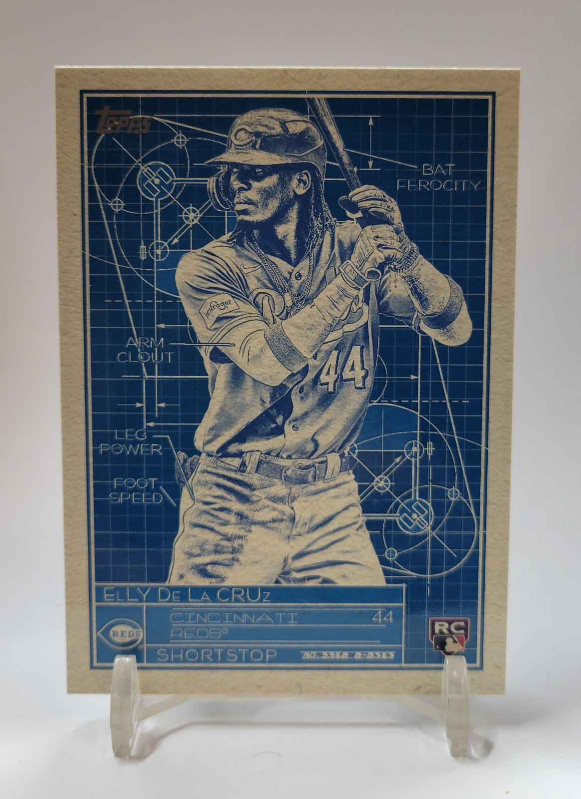 2024 Topps Series 1 - Superstar Blueprint Elly De La Cruz #SB-15 (RC) 2024 Topps Series 1 - Superstar Blueprint Elly De La Cruz #SB-15 (RC)