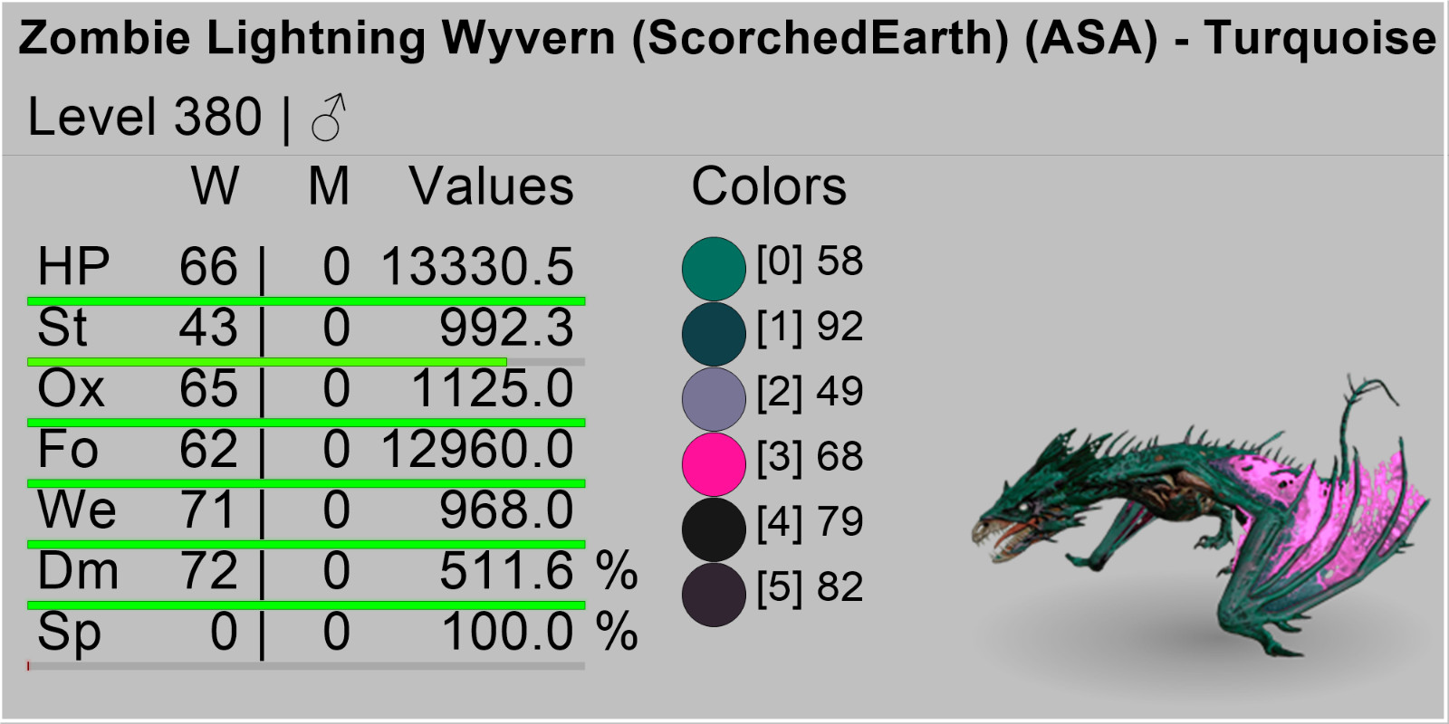 Zombie Wyverns Ark Survival Ascended PVE
