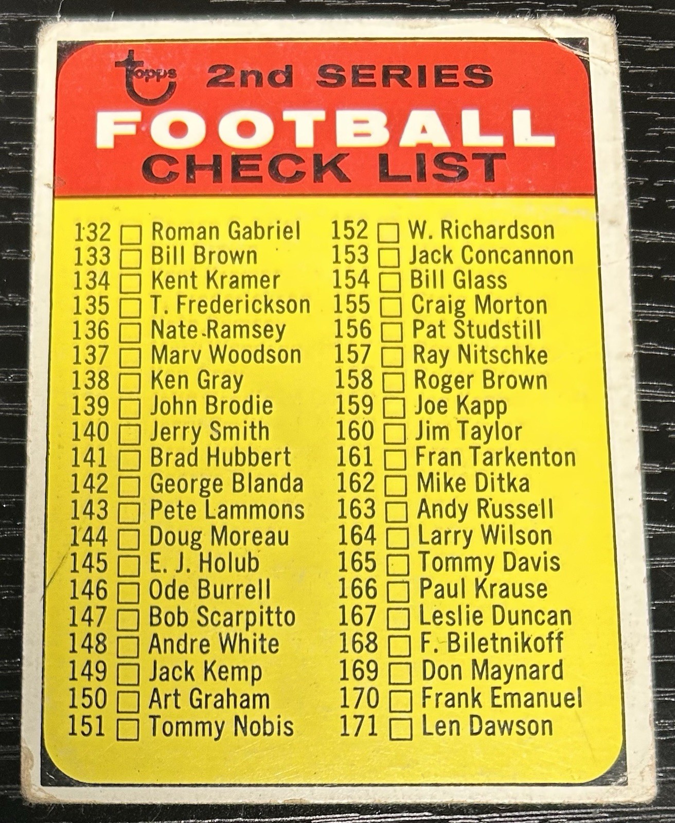 1968 Topps - 2nd Series Checklist #219 Green Print on Back