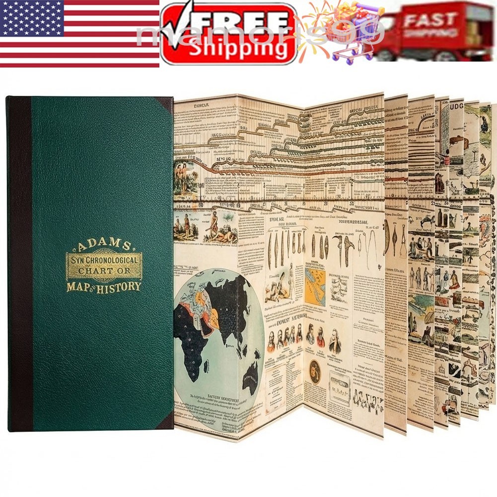 Vintage Adam\'s Synchronological Chart or Map of History World History Timeline