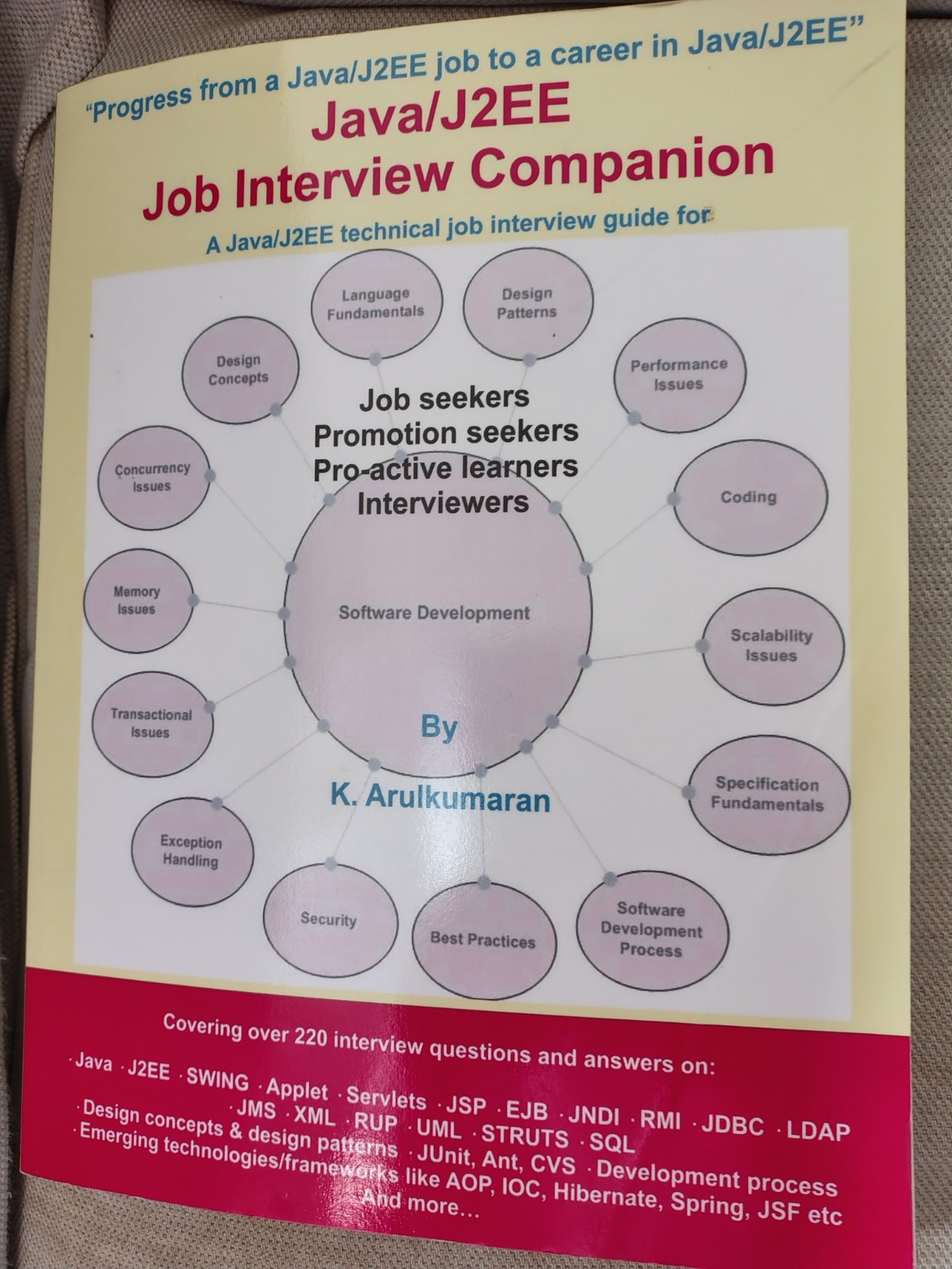 Java/J2EE Job Interview Companion (Paperback) Java/J2EE Job Interview Companion (Paperback)