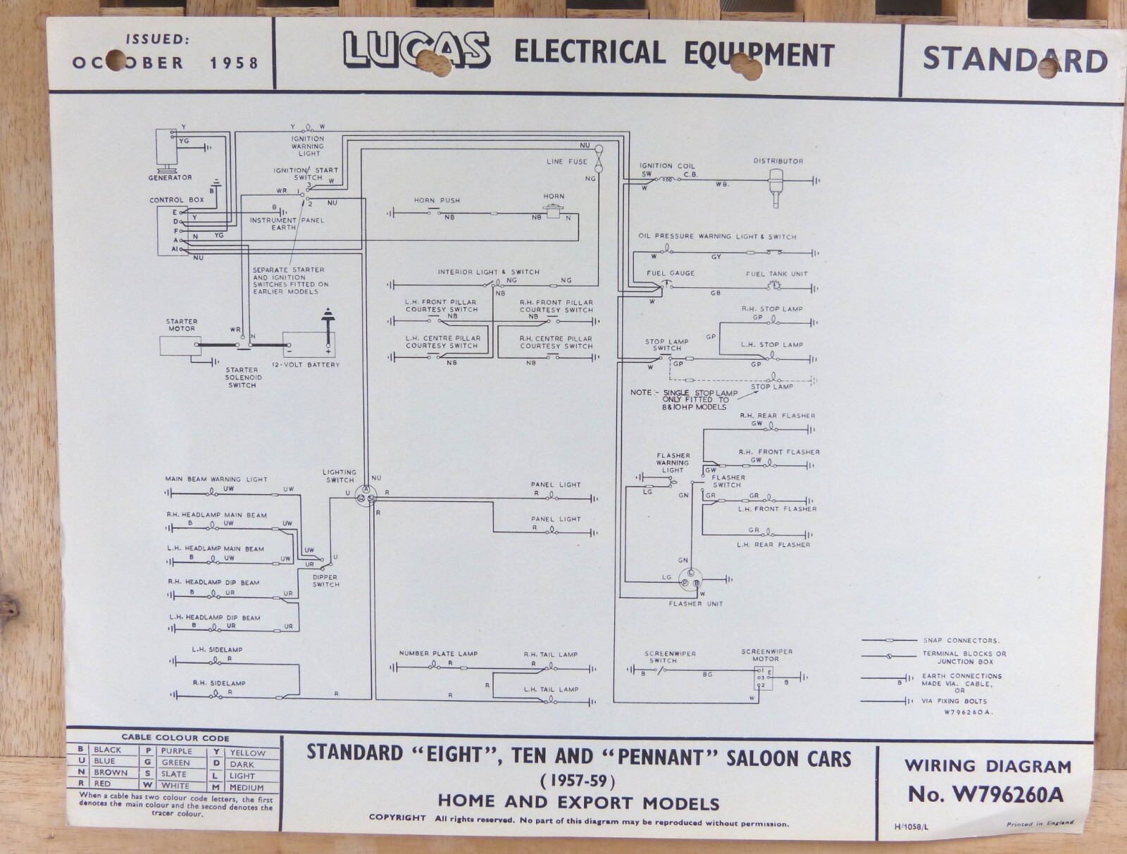 Original LUCAS Standard Eight, Ten & Pennant Wiring Diagram 1957-9 W796260A