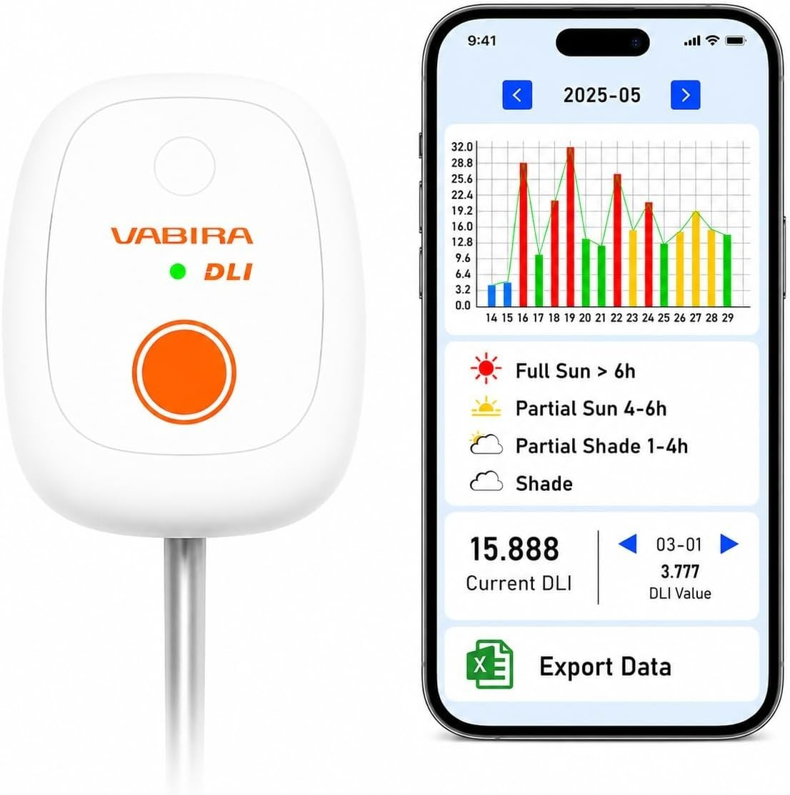 VBR-20 DLI Light Meter for Plants – Measure Full-Day Light, Identify Full Sun, VBR-20 DLI Light Meter for Plants – Measure Full-Day Light, Identify Full Sun,