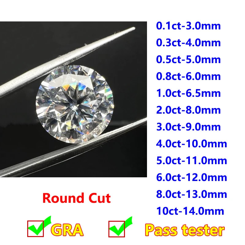 US 0.1-10ct Loose Moissanite Gem Stone VVS1 D Multi Cut with GRA Certificate US 0.1-10ct Loose Moissanite Gem Stone VVS1 D Multi Cut with GRA Certificate