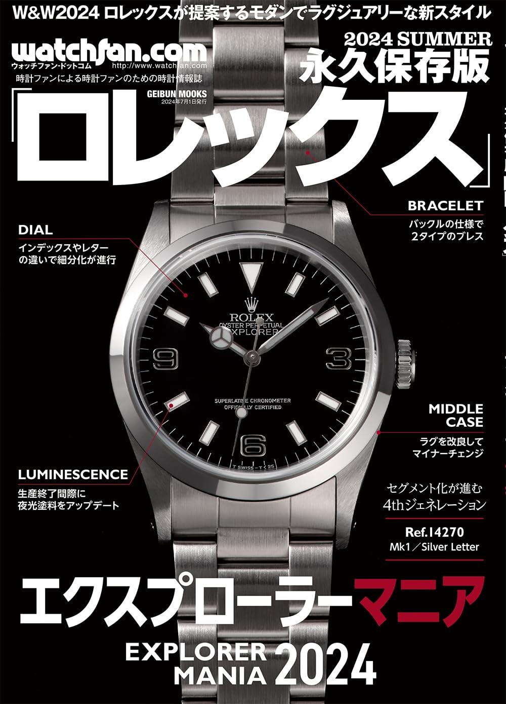 Watchfan.com Permanent Collection Edition Rolex 2024 Summer (GEI... book form JP