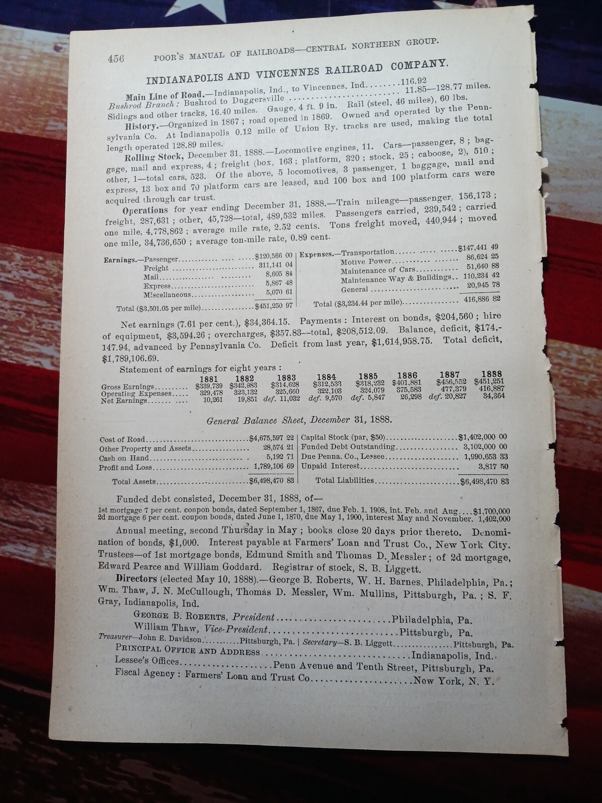 1889 Train Report ~ INDIANAPOLIS and VINCENNES RAILROAD Bushrod Duggersville IN