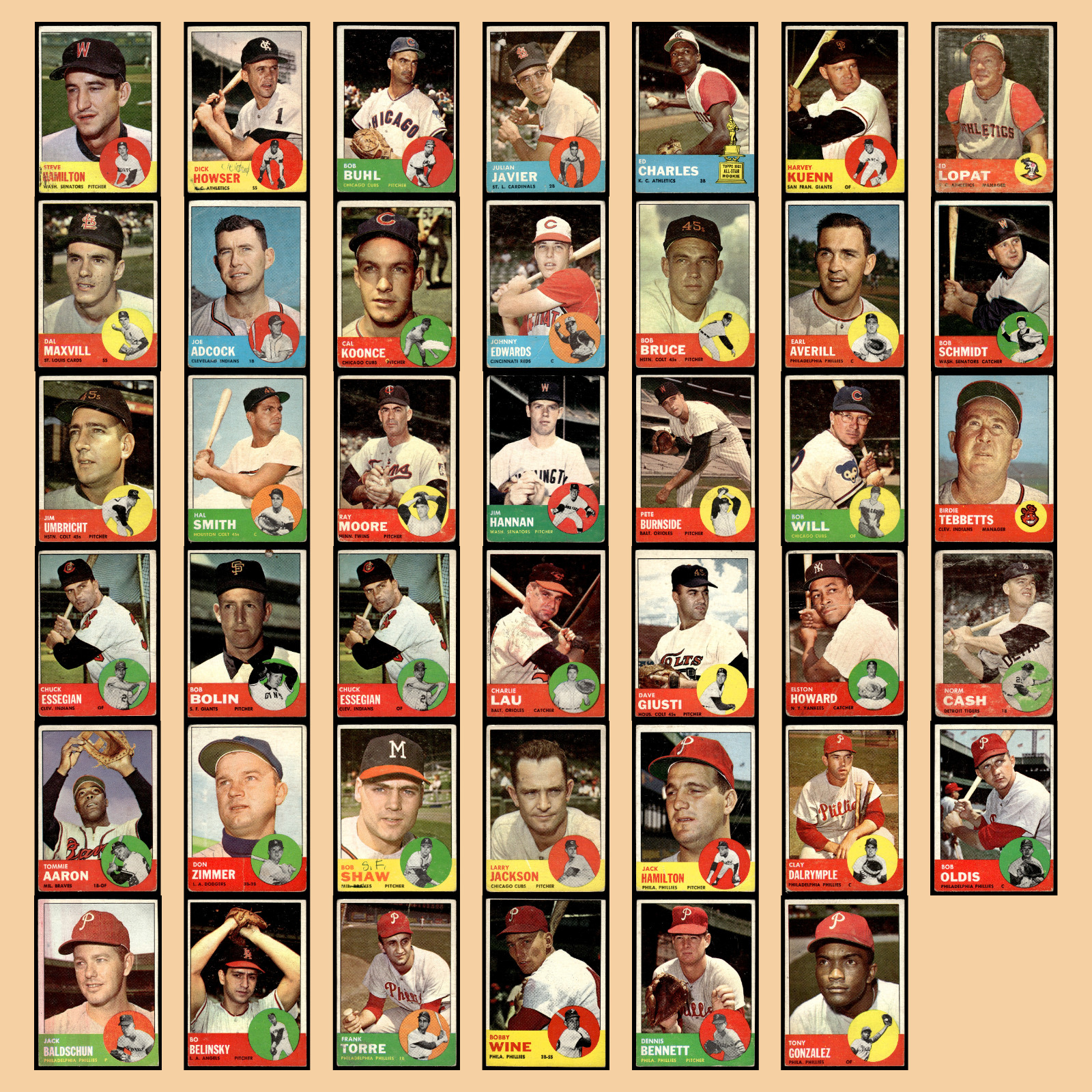 (41) 1963 Topps Baseball Cards - SEE SCANS