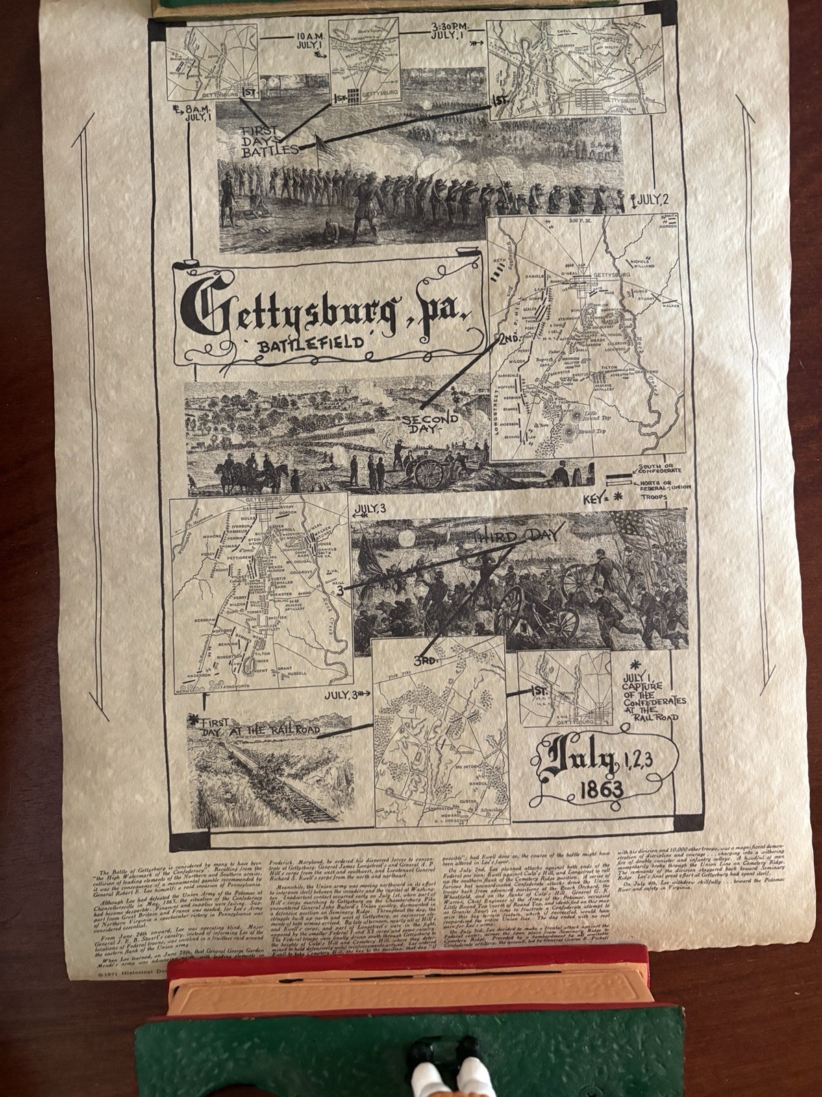 Vintage 1971 Gettysburg Battlefield Civil War Map Poster Historical Documents Co Vintage 1971 Gettysburg Battlefield Civil War Map Poster Historical Documents Co