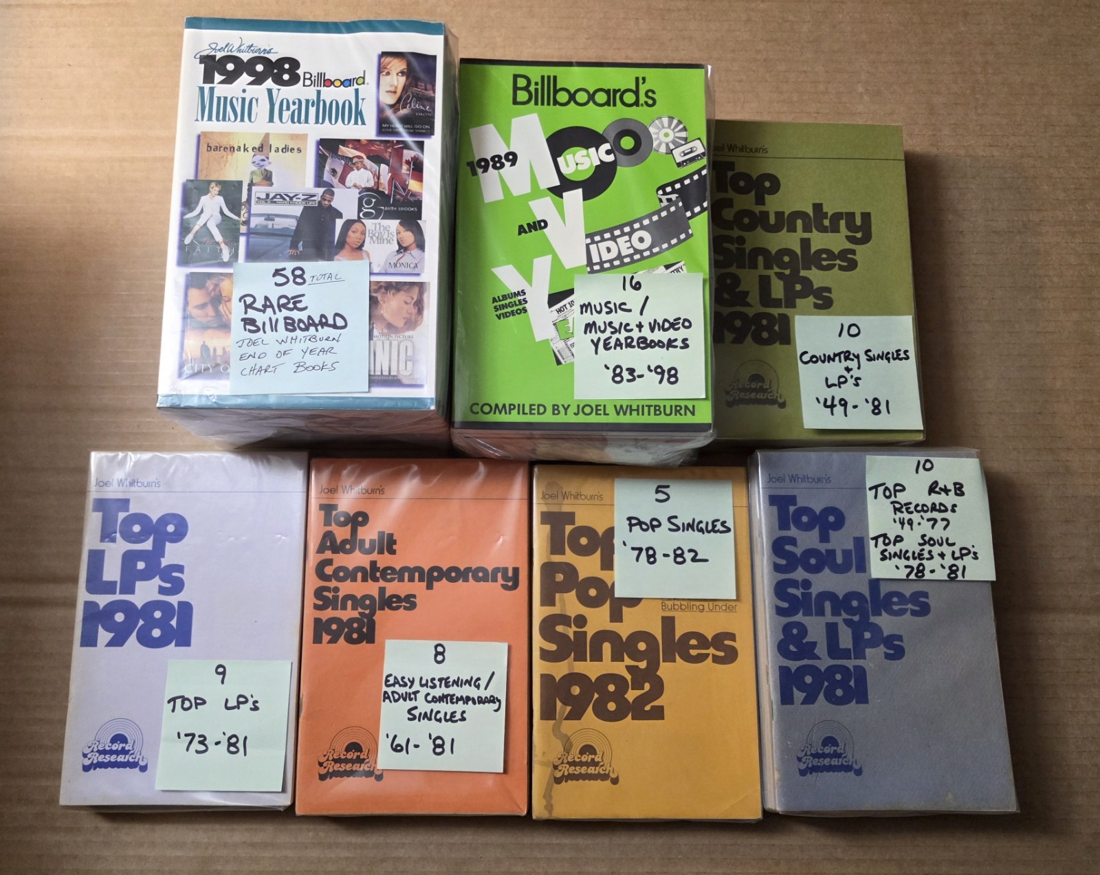 Vintage BILLBOARD *58* Music Yearbooks Set 1949-1999 R&B/Country++ Whitburn RARE