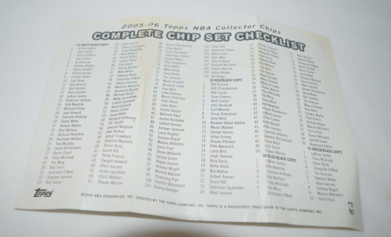 2005-06 TOPPS NBA COLLECTOR CHIP - COMPLETE CHIP SET CHECKLIST