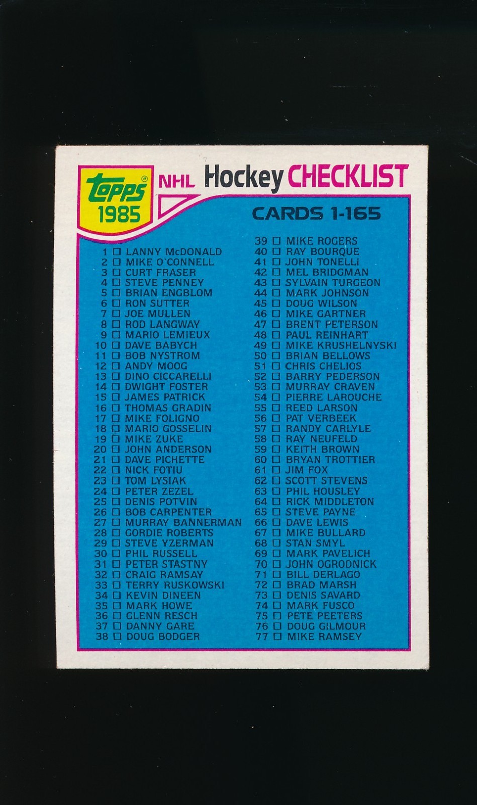 1985-86 Topps #165 Checklist (1-165) SP * EX-MT/NM *