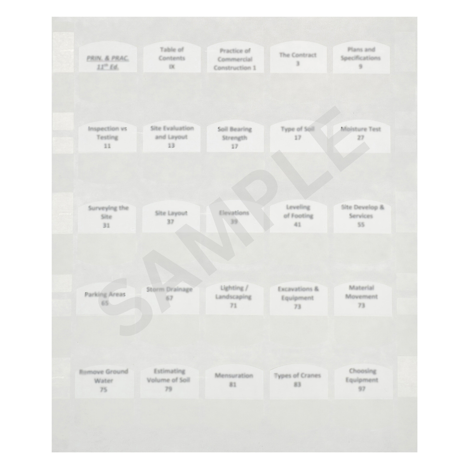 Pre-Printed Tabs - FLORIDA CONTRACTORS MANUAL 2025 EDITION