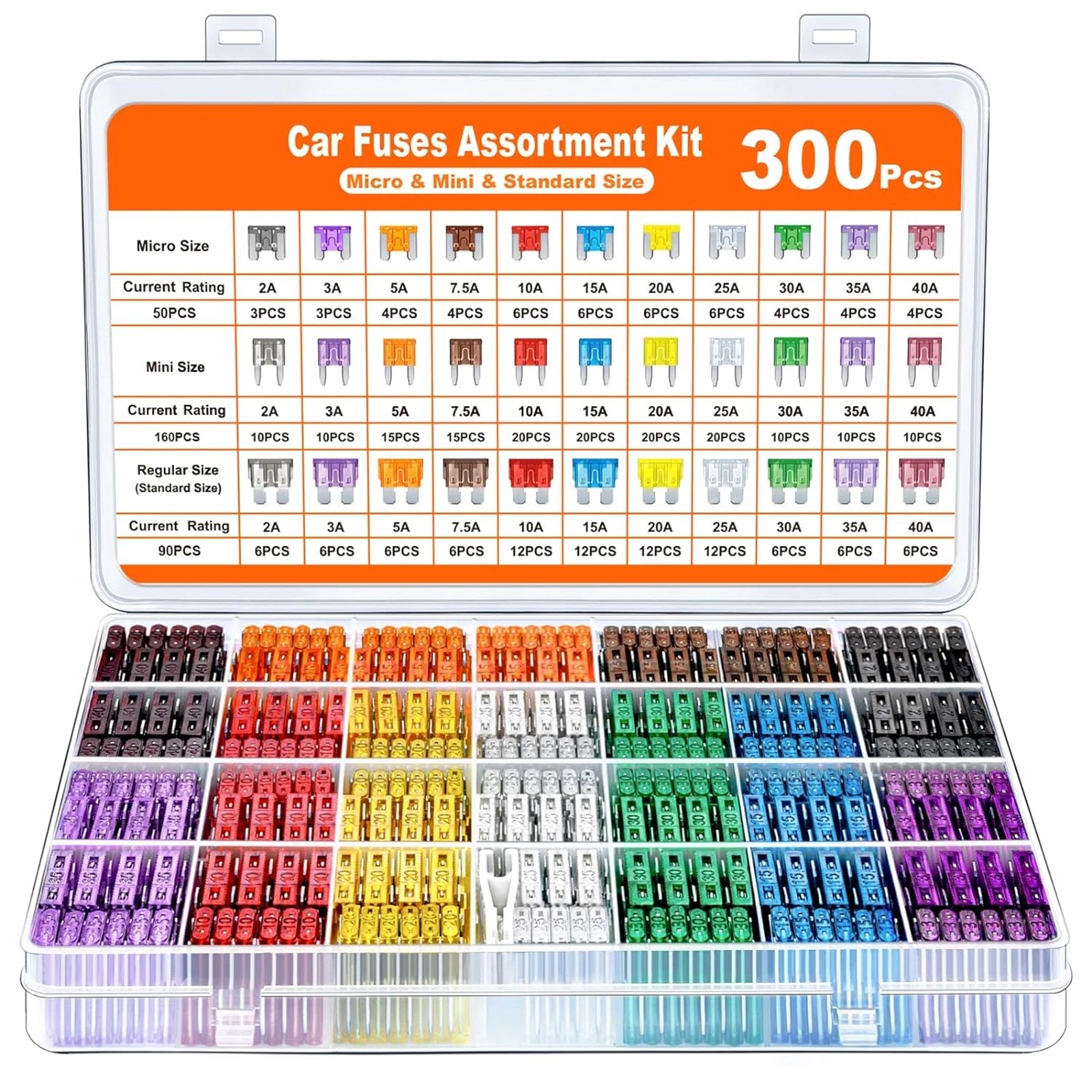 300Pcs Car Fuse Assortment Kit, 160 Mini Blade Fuses Automotive + 90 Standard 300Pcs Car Fuse Assortment Kit, 160 Mini Blade Fuses Automotive + 90 Standard