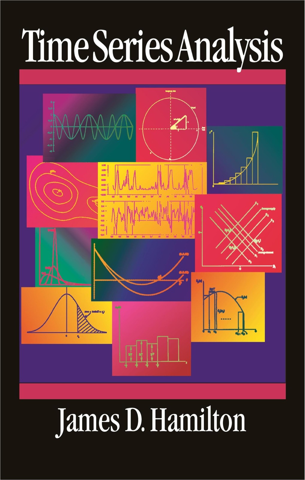 Time Series Analysis Time Series Analysis