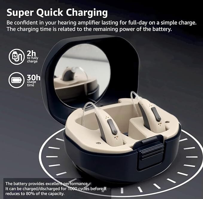 Lexie Lumen Rechargeable Hearing Device Set W/Dual Charging Base FAST SHIPPING