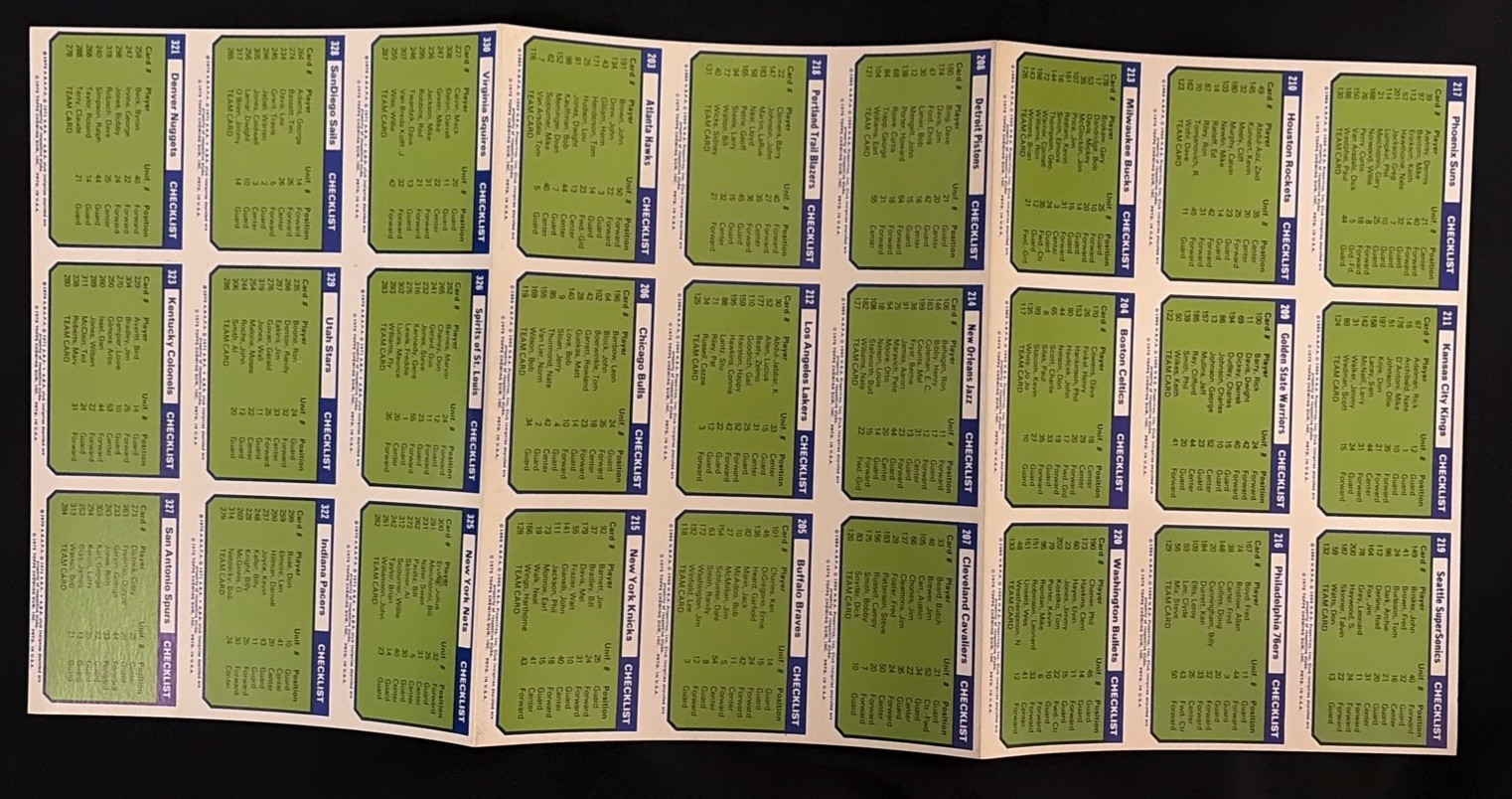 1975-76 Topps Basketball Team Checklist Uncut Tri-Sheet Rare NBA ABA Promo Set 1975-76 Topps Basketball Team Checklist Uncut Tri-Sheet Rare NBA ABA Promo Set