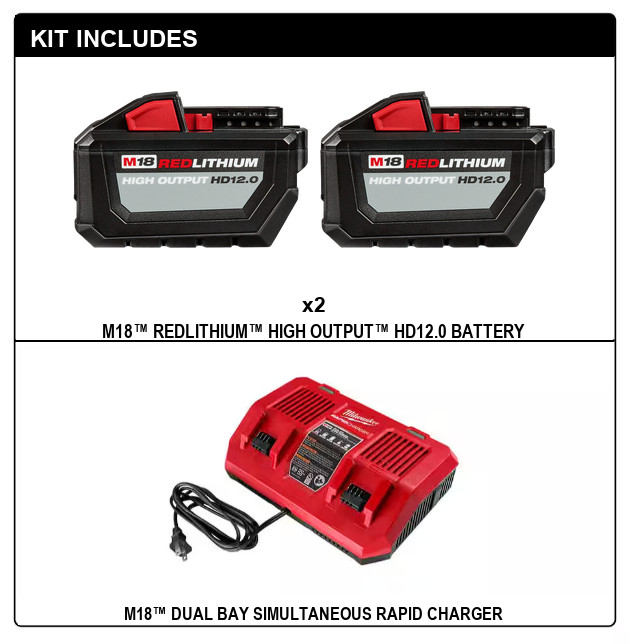 Authentic Genuine Milwaukee M18 Kit 2 x 12.0Ah & Rapid Charger - USA Seller Authentic Genuine Milwaukee M18 Kit 2 x 12.0Ah & Rapid Charger - USA Seller