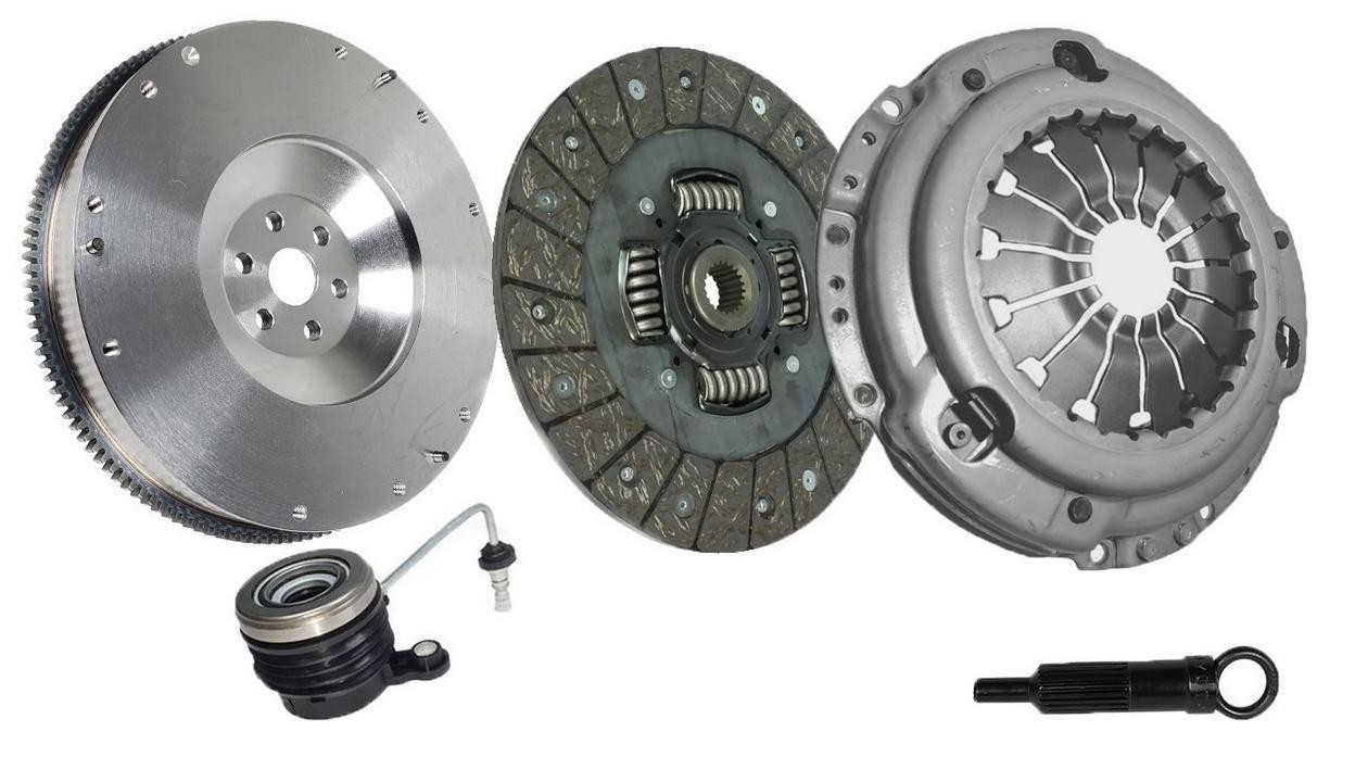SoutheastClutch Clutch Kit for 2020-2022 Sentra