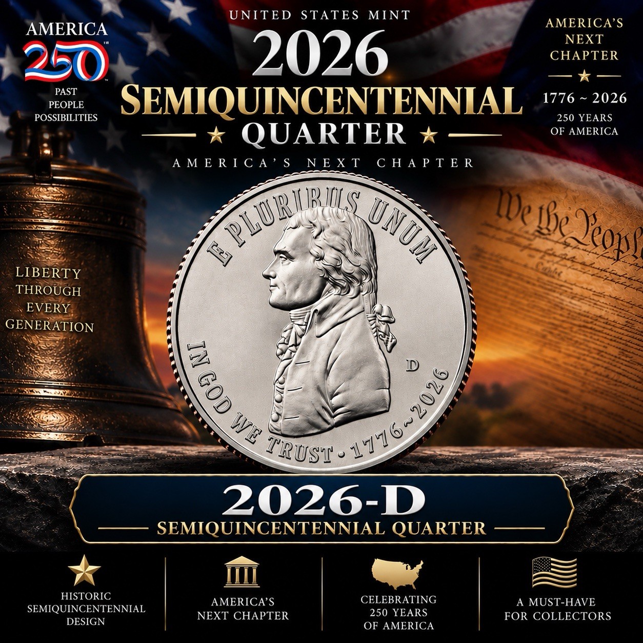 2026-D US Constitution Quarter Coin James Madison Uncirculated Collectible