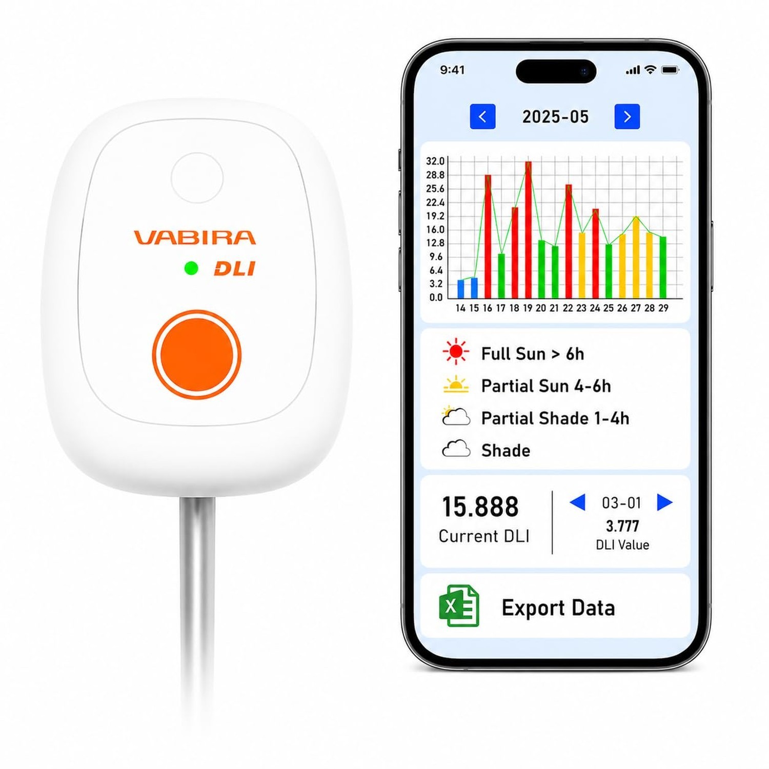 VBR-20 DLI Light Meter for Plants – Measure Full-Day Light, Identify Full VBR-20 DLI Light Meter for Plants – Measure Full-Day Light, Identify Full