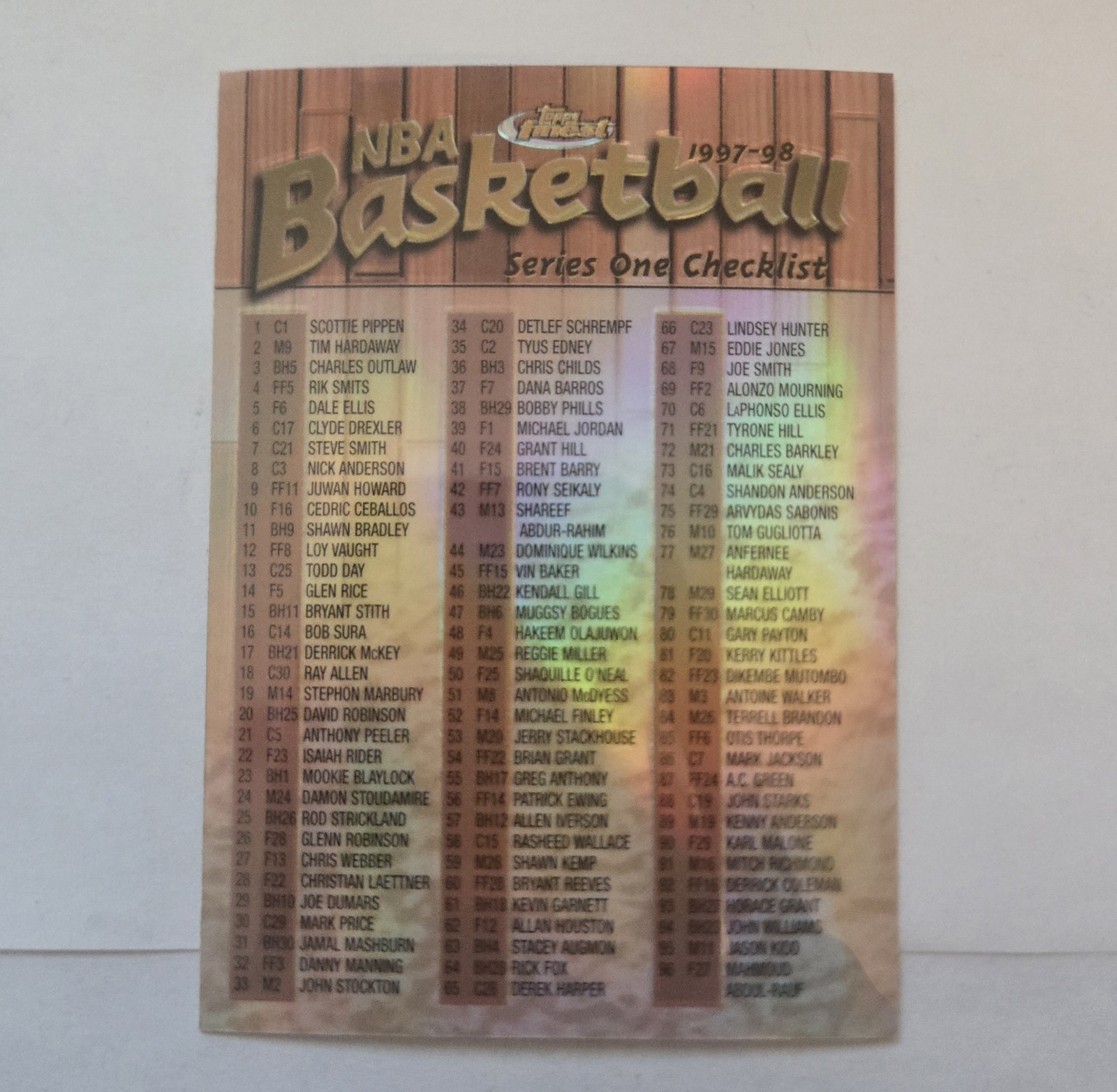 1997-98 Topps Finest - Common Bronze Checklist #100 Refractor- Coating Removed