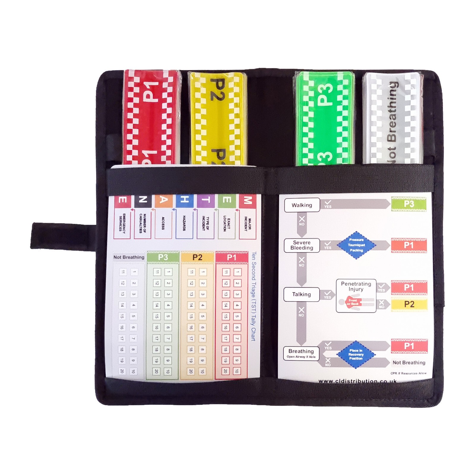 NHS TEN SECOND Triage Folder - Complete With Slap Bands + Cards - TST Pack