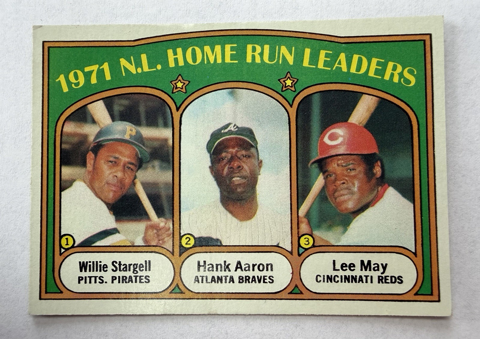 1972 Topps - League Leaders Hank Aaron, Willie Stargell, Lee May #89 1972 Topps - League Leaders Hank Aaron, Willie Stargell, Lee May #89