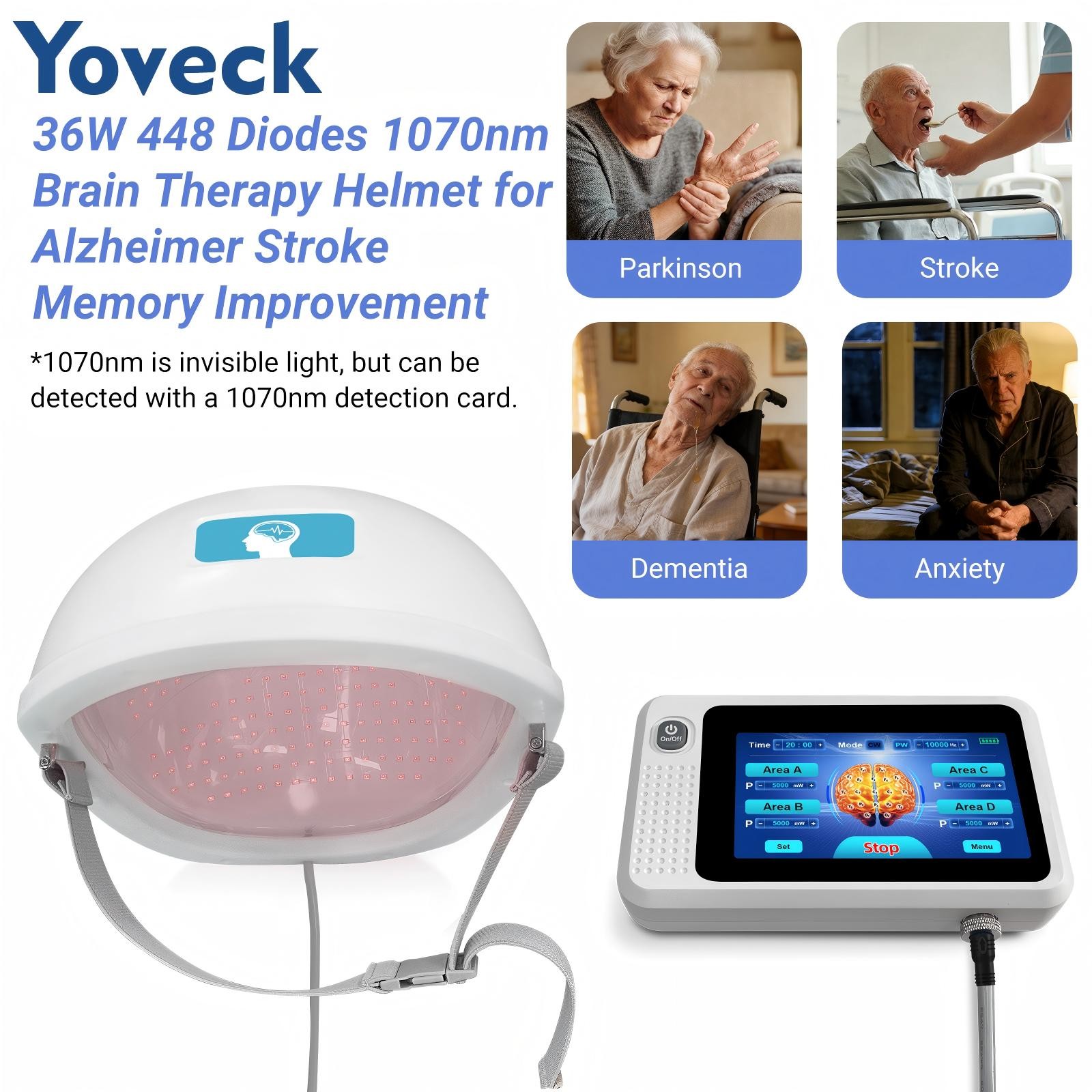 36W 1070nm PNM Light Helmet with Touch Screen 448 Diodes for Parkinson Alzheimer