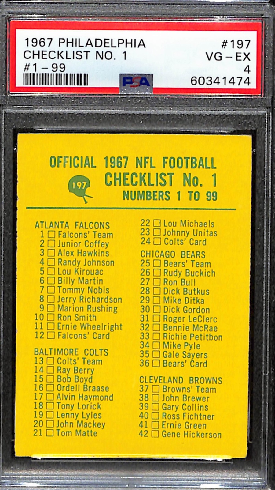 Checklist No. 1 1967 Philadelphia Card #197 #1-99 PSA 4 BA209113