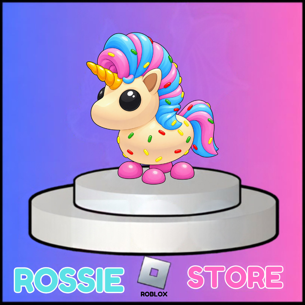 CANDICORN - GET NOW FAST & EASY