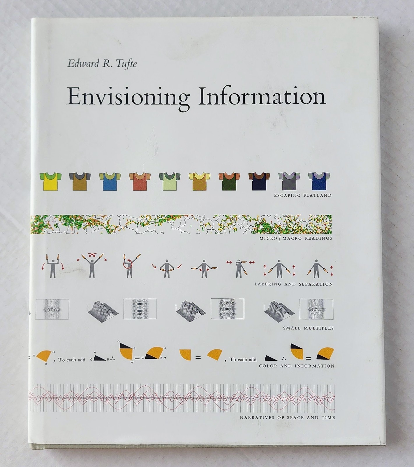 Signed Edward Tufte Envisioning Information 2003 9th Printing Hardcover