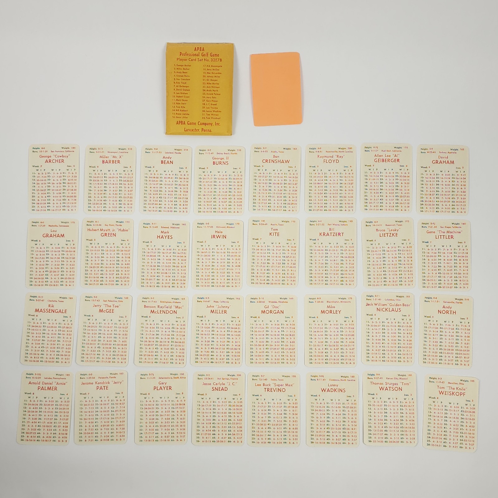 Vintage 1978 APBA Professional Golf Game Player Card Set 32E78 & Orig. Envelope